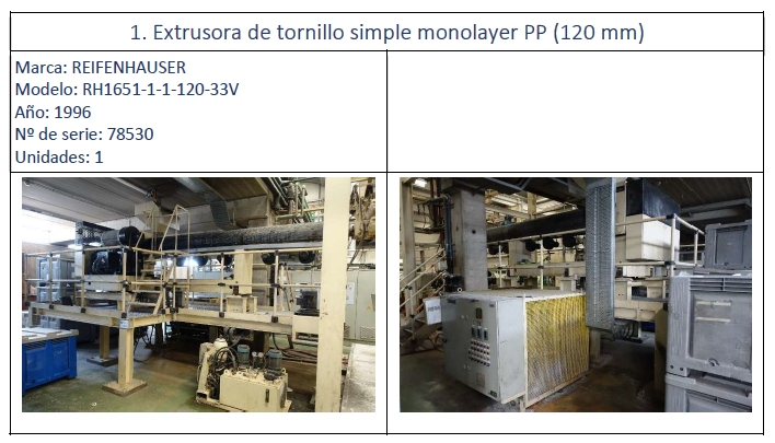 Línea extrusora Nº2 - Tornillo Simple Monolayer PP (120mm)
