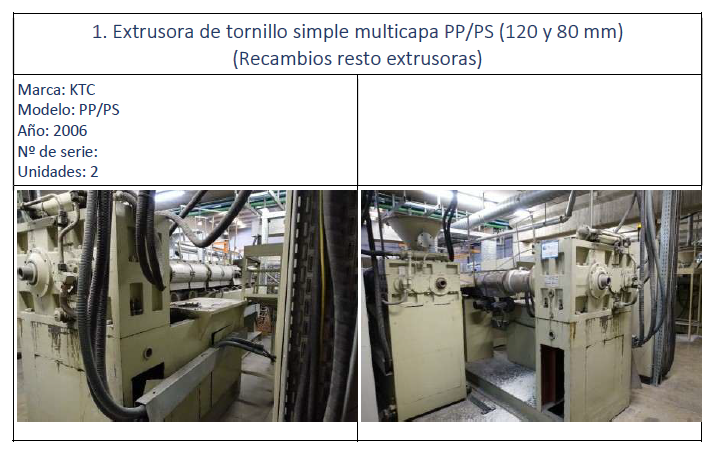 Línea extrusora Nº6 - Tornillo simple multicapa PP/PS (120 y 80 mm)